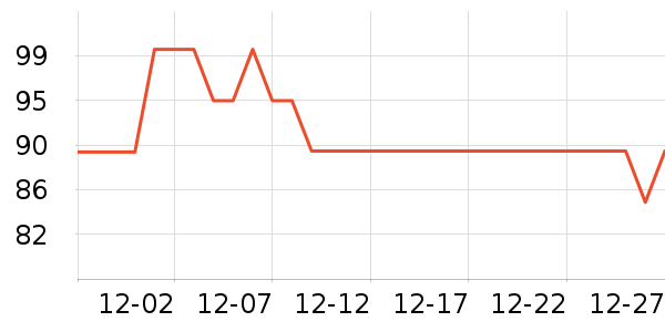 �Ͽ�ٯ�����װ��ʷ�۸�