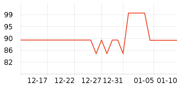 �Ͽ�ٯ�����װ��ʷ�۸�