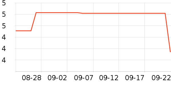 �߽�˿��������ʷ�۸�