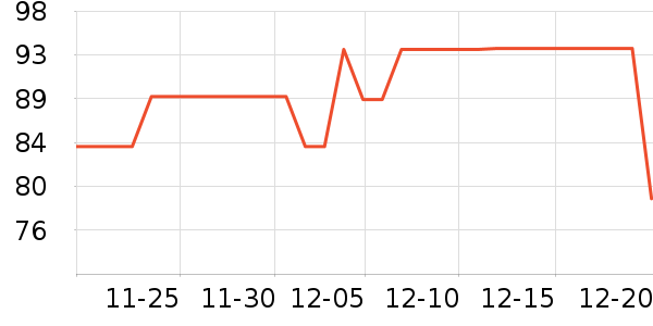 ��������ë��/������ʷ�۸�