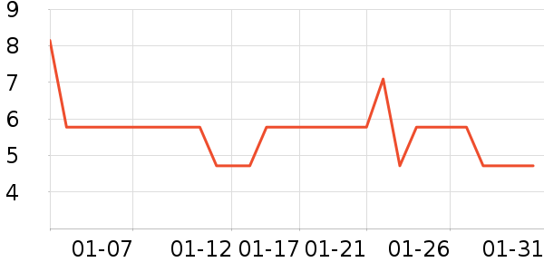 ��Ѱ��������������ʷ�۸�