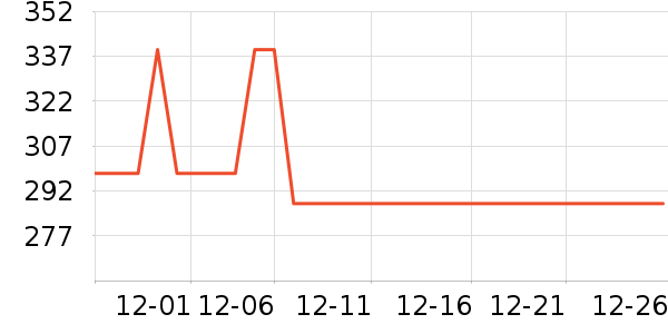 ޱŵ�Ȼ�����װ��ʷ�۸�