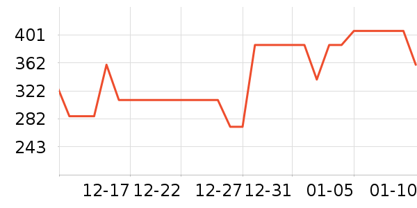 2XU�˶�װ��ʷ�۸�