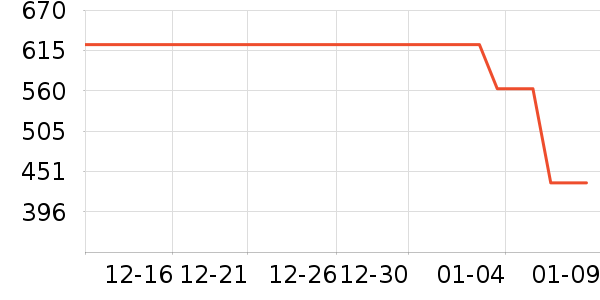 �ղ��������ʷ�۸�