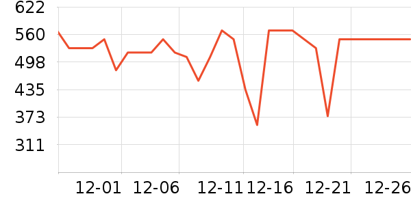 ����������/��ͯ������ʷ�۸�