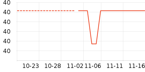 ��ά˹��׿�/�������ʷ�۸�