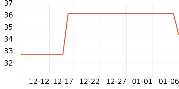 ����˵��������ʳ��ʷ�۸�