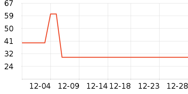 ��ά˹��׿�/�������ʷ�۸�