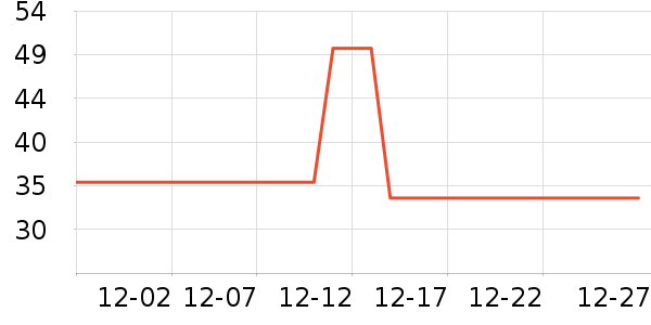 ��ӥ��ʿ�ڿ���ʷ�۸�