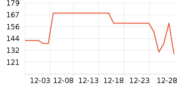 �����Ȼ滭������ʷ�۸�