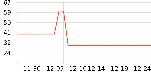 ��ά˹��׿�/�������ʷ�۸�