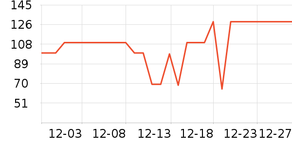 Ӣ�϶�ͯ���¿���ʷ�۸�