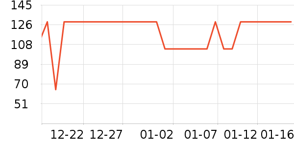 ��ͯ���¿���ʷ�۸�