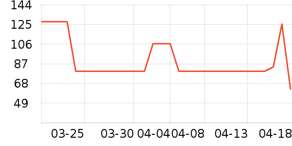 ��ͯ��Ь��ʷ�۸�