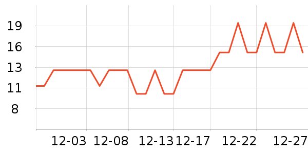 ����ζ�۽�/����/������ʷ�۸�