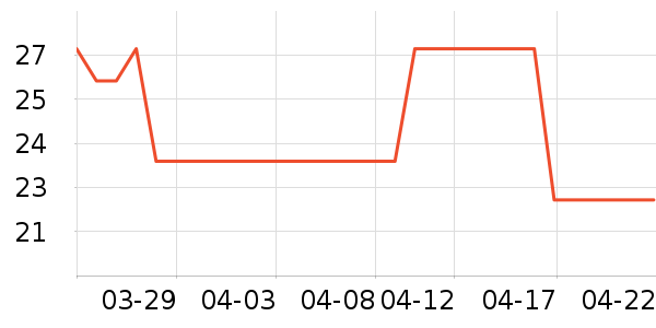 Сʨ����ˢ��ʷ�۸�