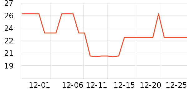 ���ϴԡ��Ʒ��ʷ�۸�