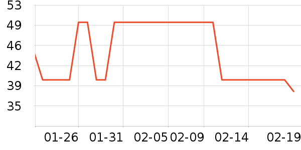 С�ܼݵ�������ʳ��ʷ�۸�