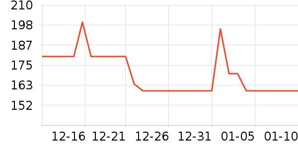 Ԫ����������ʳƷ��ʷ�۸�