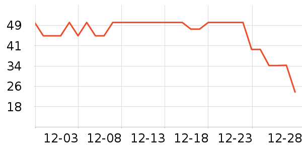 �巼ի������ʳ��ʷ�۸�