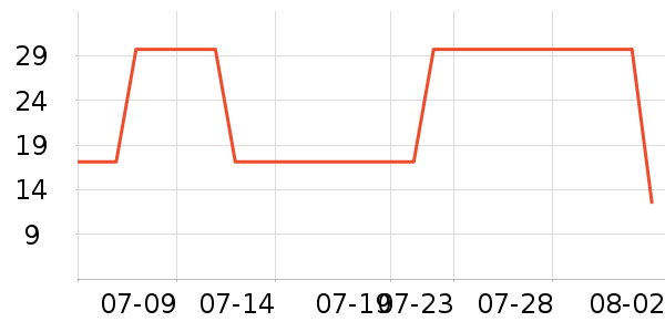 ������ϴ��Һ��ʷ�۸�