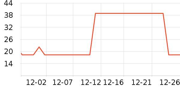 ŷ�л�����Ʒ��ʷ�۸�