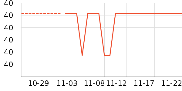 ��ά˹��׿�/�������ʷ�۸�