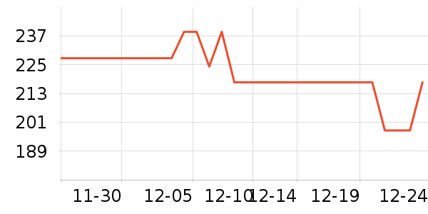 ޱŵ�Ȼ�����װ��ʷ�۸�