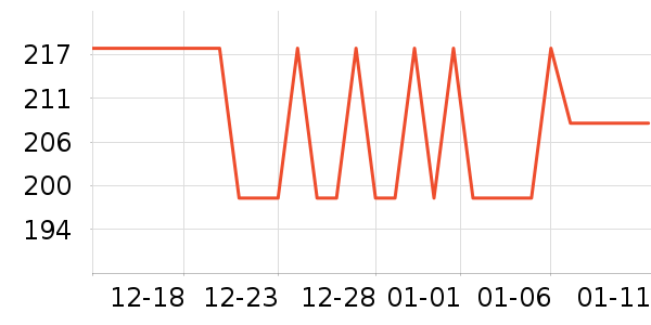 ޱŵ�Ȼ�����װ��ʷ�۸�