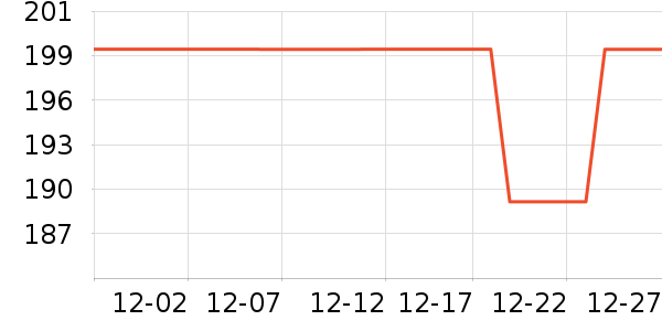 ���´������ʷ�۸�