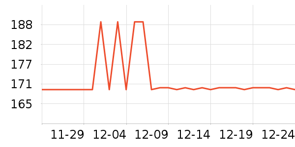 ŷʫ�����廤����װ��ʷ�۸�