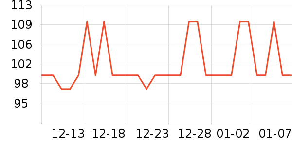 ��������������ʷ�۸�