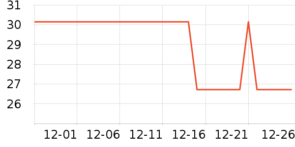 ��ɽ�������������ʷ�۸�