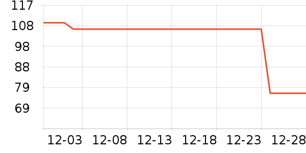 ��������Ӱ��ʷ�۸�