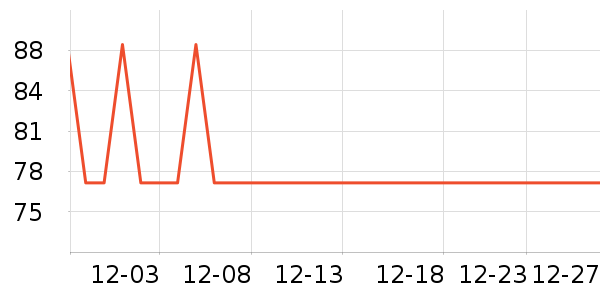 ϲ޹��޹������ʷ�۸�