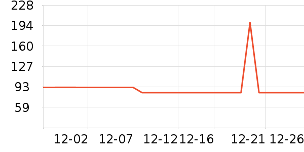 �����������ʷ�۸�