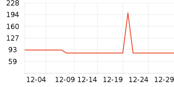 �����������ʷ�۸�