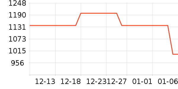 ·;�ֶ�ͯ��ȫ������ʷ�۸�