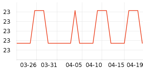 ��������ٷ���ʷ�۸�