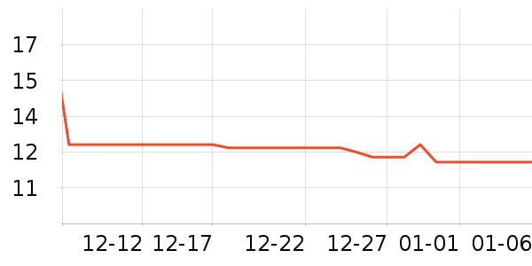 ̫��ԡ����Ʒ��ʷ�۸�