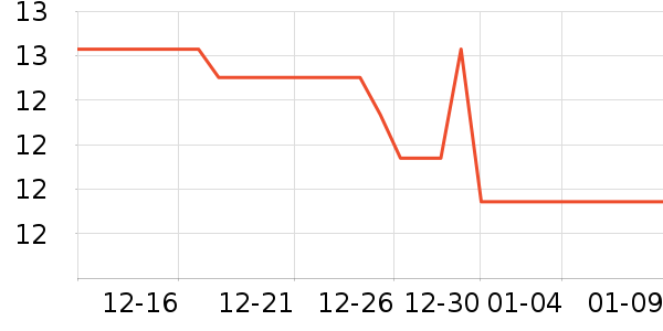 ̫��ԡ����Ʒ��ʷ�۸�