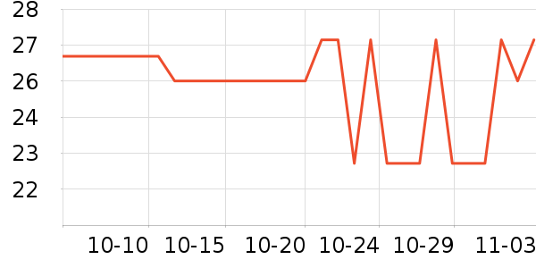 ���������ʷ�۸�