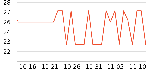 ���������ʷ�۸�