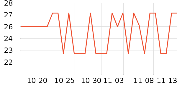 ���������ʷ�۸�