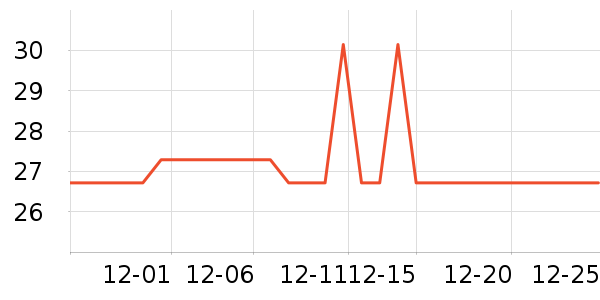 ���������ʷ�۸�