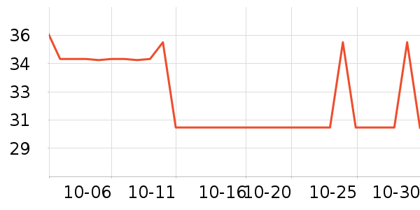 �ƺ�/�Ʊ�/�ƾ���ʷ�۸�