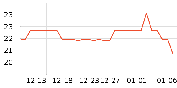 ��ͷ����ϴԡ��Ʒ��ʷ�۸�