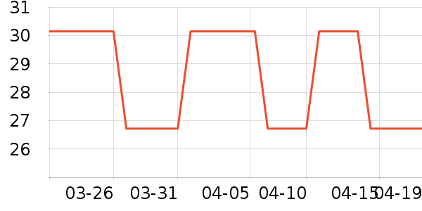 ܰ��Ůʿ�ڿ���ʷ�۸�