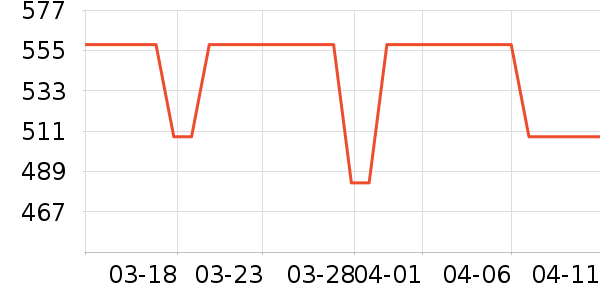 ����԰�����ʷ�۸�