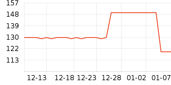 ��֮��Ʒ�и�װ��ʷ�۸�